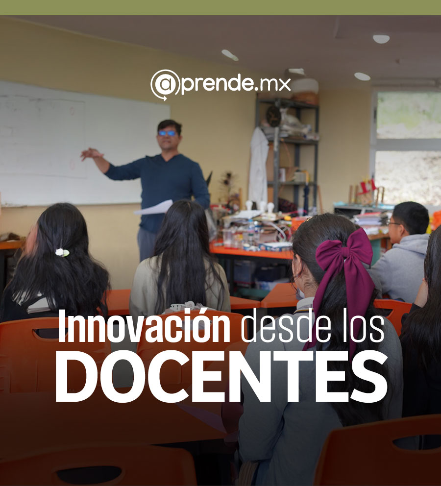 La innovación desde los docentes LIDL26015X
